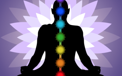 How Meditation Helps Relieve Pain