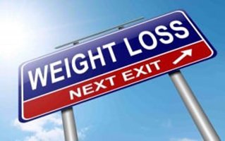 Losing Weight-False Profits