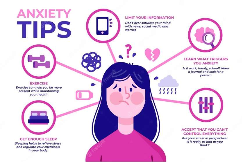 Accepting Situations: A Powerful Approach to Stress Management