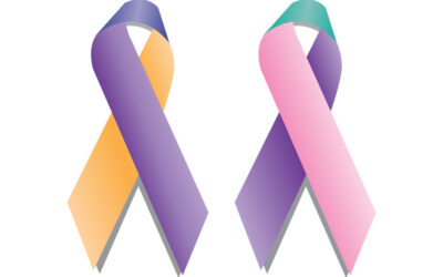 Do You Understand Bladder Cancer?