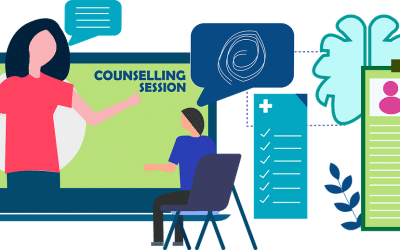 Navigating Polarized Patterns: Building Support Systems for Family Dynamics & OCD